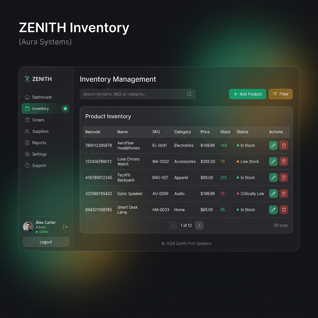 POS Admin UI